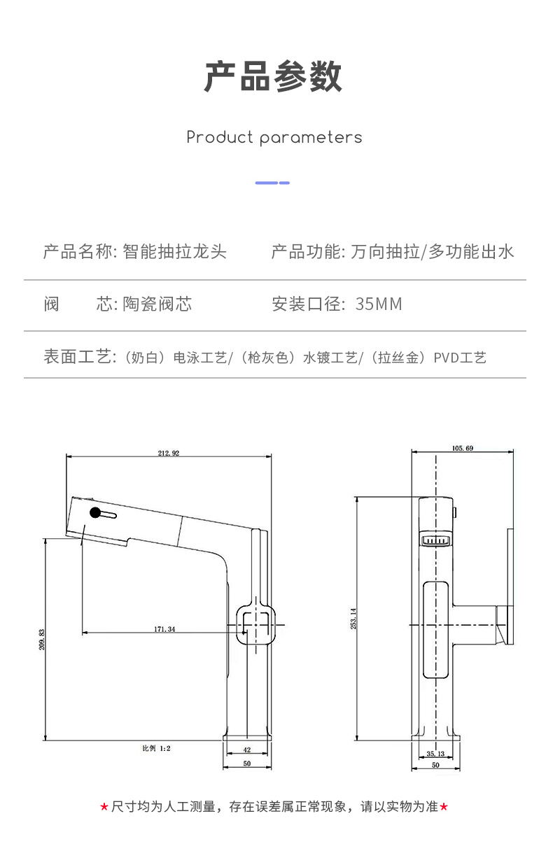lavabo de salle de bain
