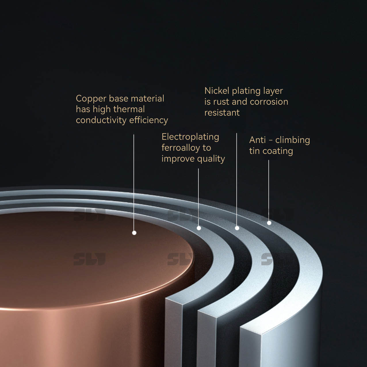 meilleurs ensembles de robinetterie de salle de bain