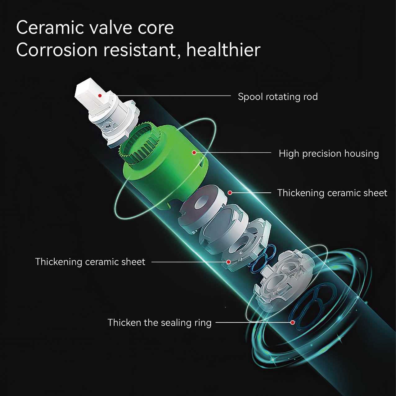 poign&eacute;e simple en plastique